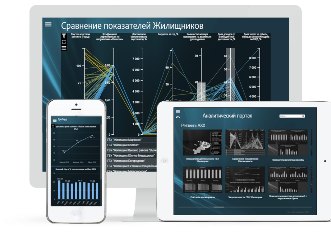 Сергей Федотов - IT/​Программирование: CTOs, System Analysis, REST, rest  api, Web Development | Rubrain.com